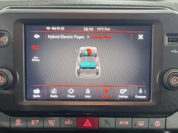 Fiat Panda 1.0 Hybrid Cross completo